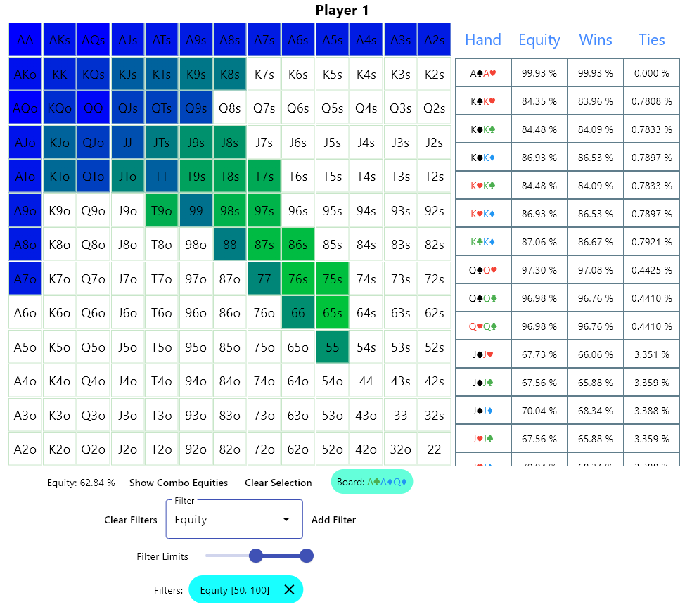 Matrix Results