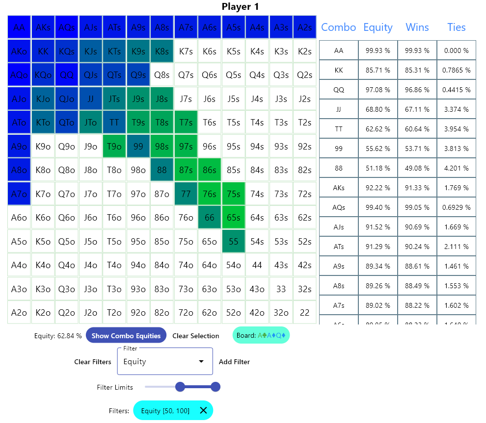 Matrix Results Combos