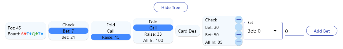 Solver Tree